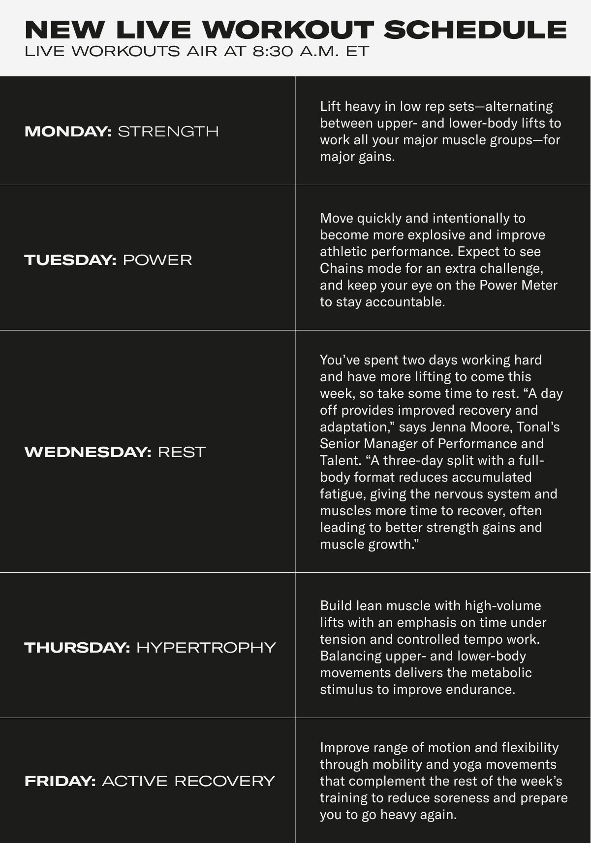 Tonal Live Workout Schedule