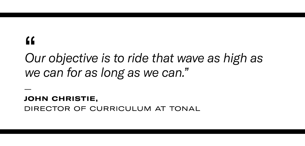 Pull quote on the role of a deload week and active recovery: